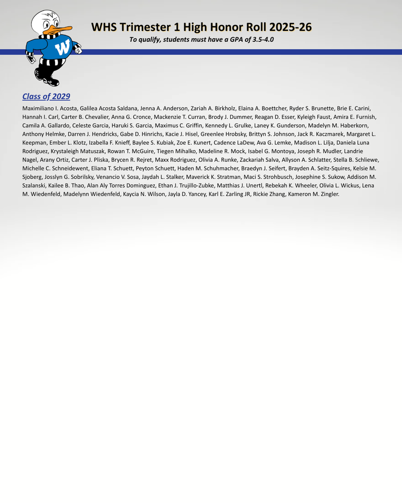 WHS Trimester 1 HIGH Honor Roll 2025-26