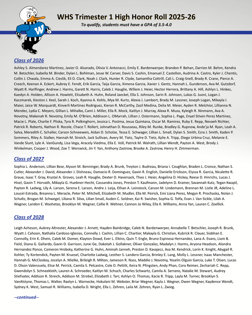 WHS Trimester 1 HIGH Honor Roll 2025-26