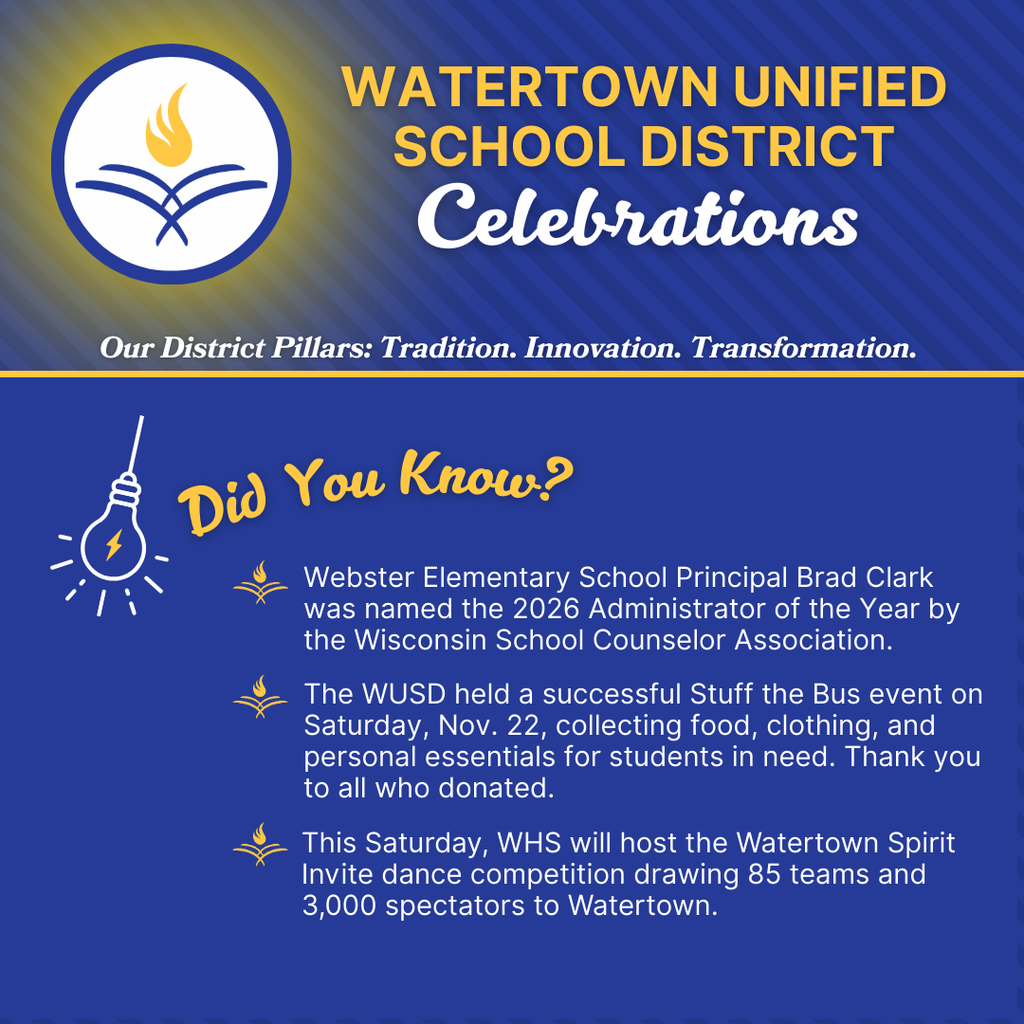 Did You Know Celebrations Post