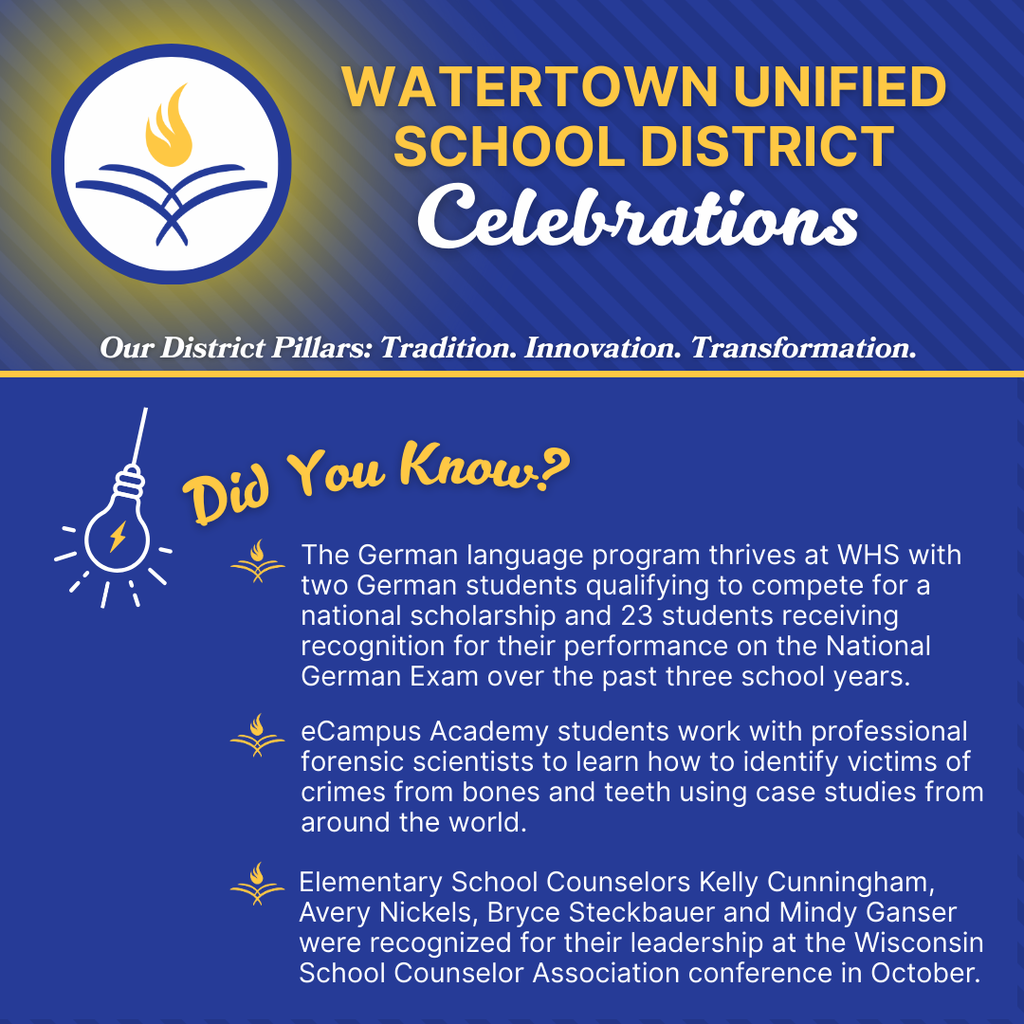 Did You Know Celebrations Post