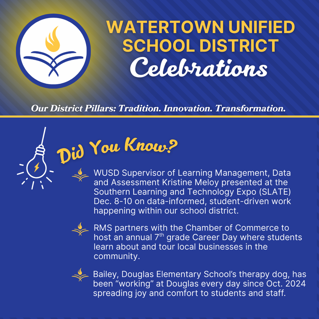 Did You Know Celebrations Post