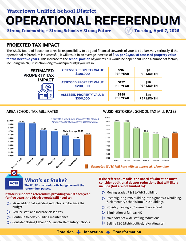 Referendum 2026 Flyer