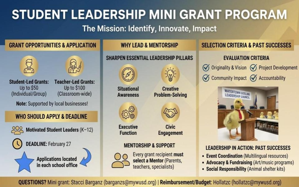 Advanced Learning MiniGrants