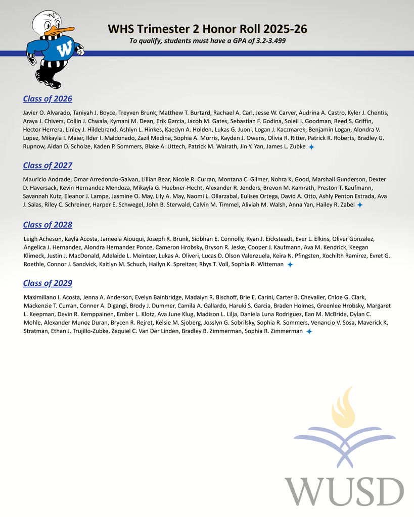 WHS Trimester 2 Honor Roll 2025-26