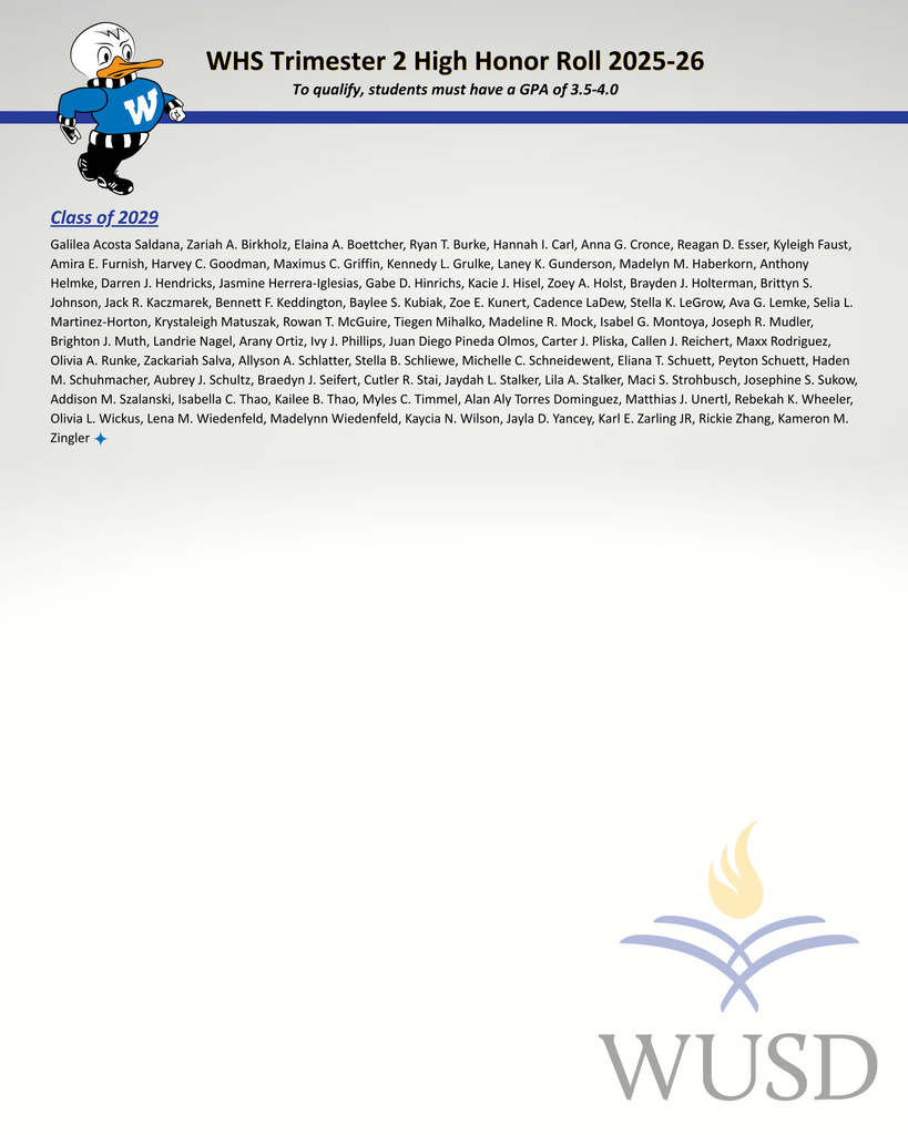WHS Trimester 2 High Honor Roll 2025-26