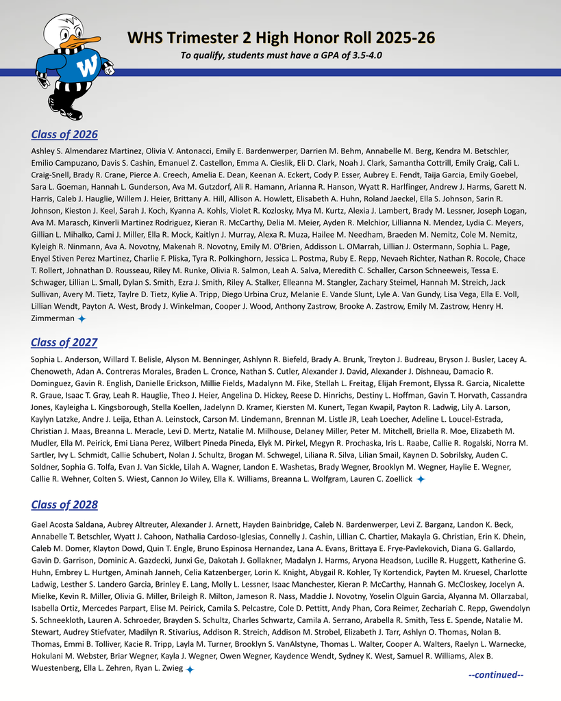 WHS Trimester 2 High Honor Roll 2025-26