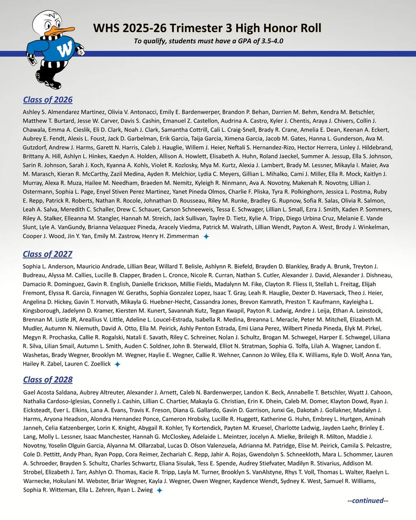 WHS Trimester 3 High Honor Roll List