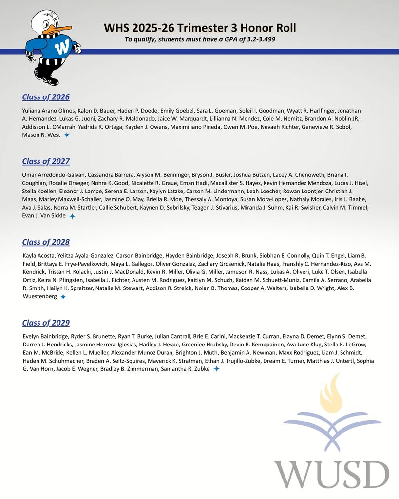 Watertown High School Trimester 3 Honor Roll