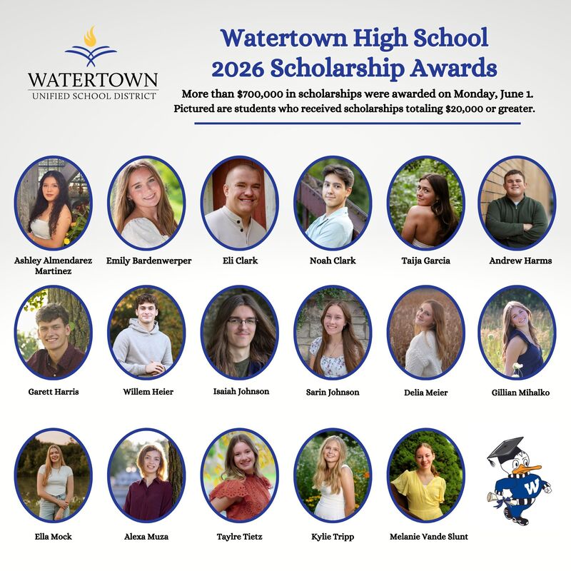List of Scholarship Winners