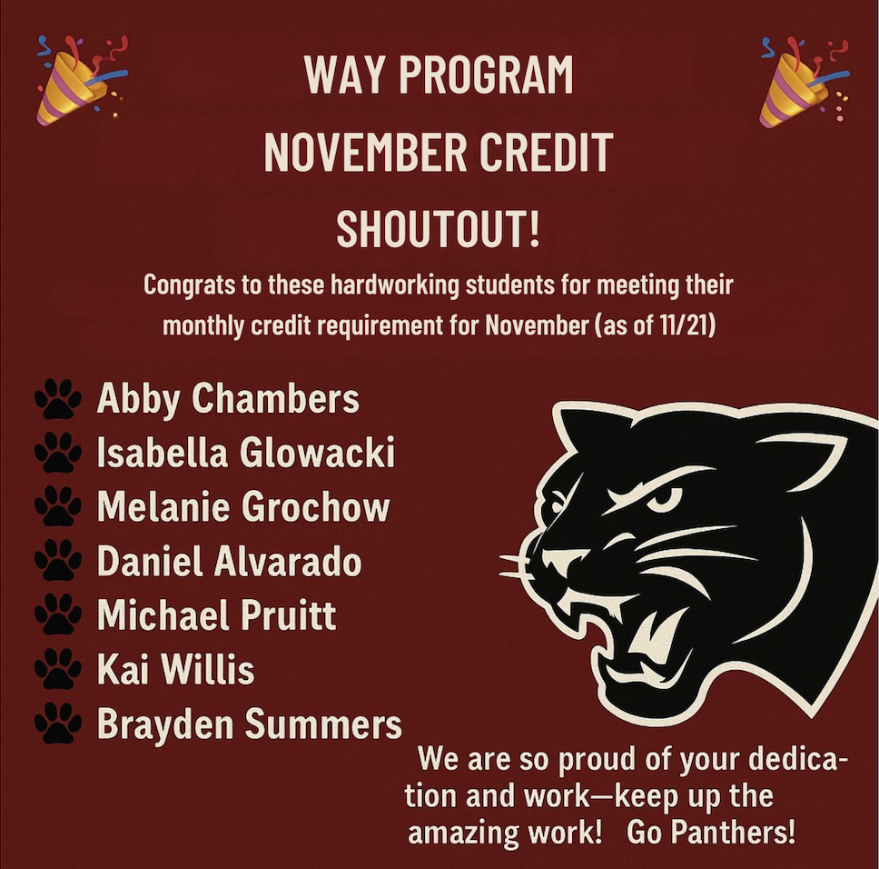 11/21 STUDENTS WHO MADE MONTHLY CREDIT 