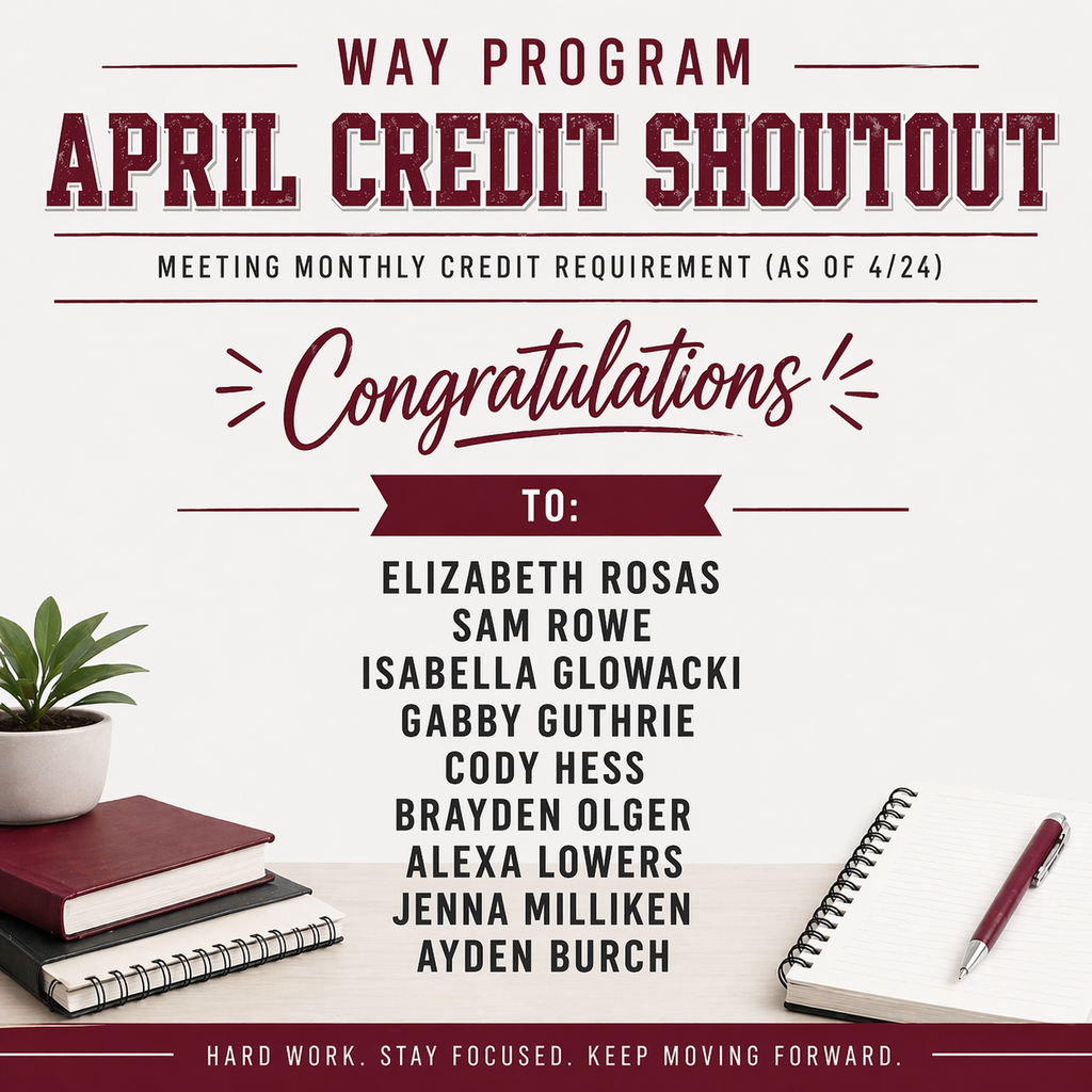 Congratulations to these students for meeting their monthly credit requirement as of 4/24!
