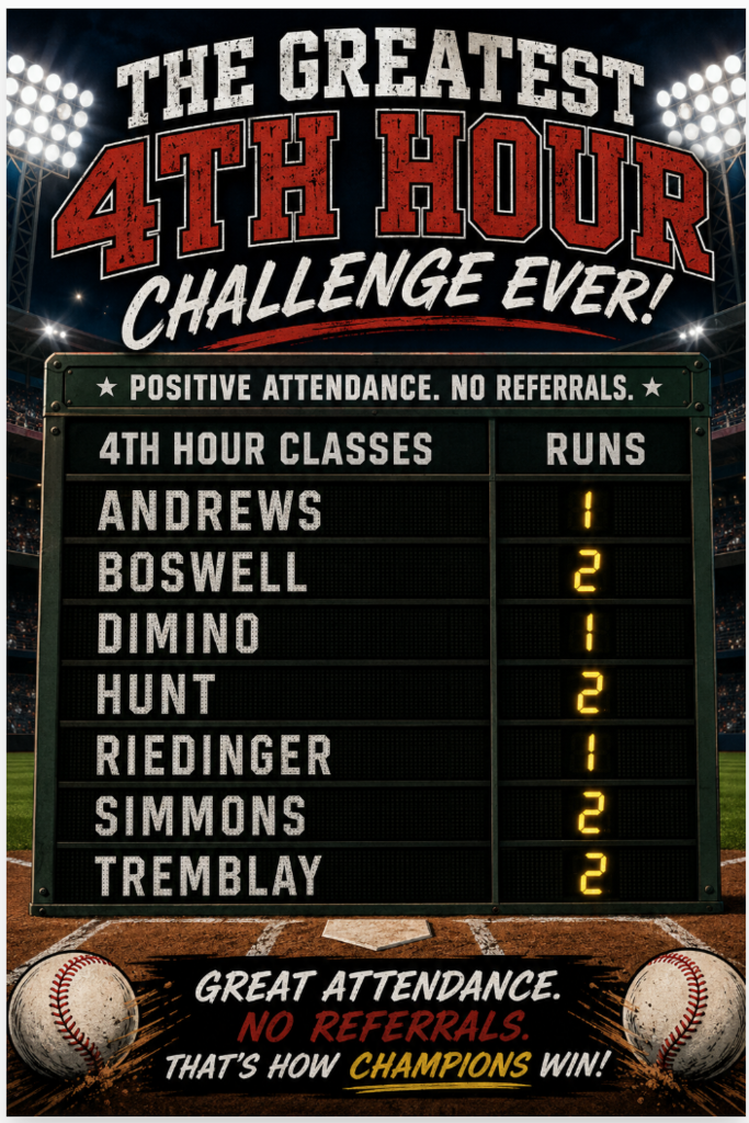 scoreboard
