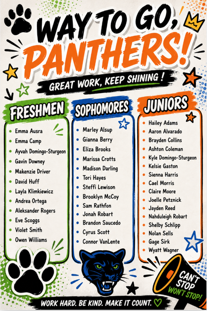 list of names