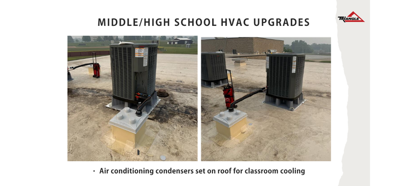 Middle/High School HVAC Upgrades