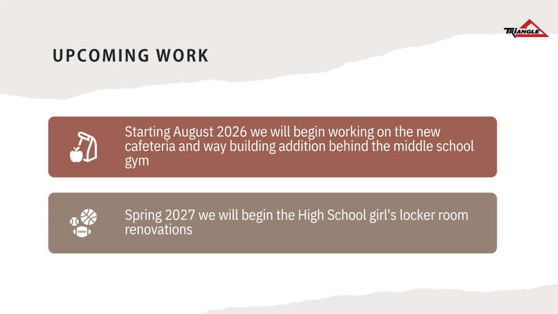 Upcoming Work: August 2026 new cafeteria & way building addition behind the middle school gym.  Spring 2027 high school girls locker room renovations