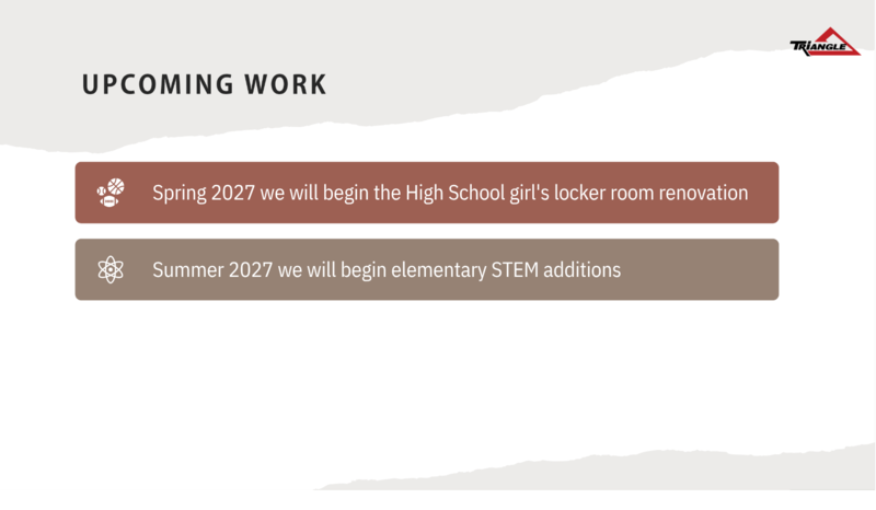 Spring 2027 we will begin the High School girl's locker room renovation Summer 2027 we will begin elementary STEM additions
