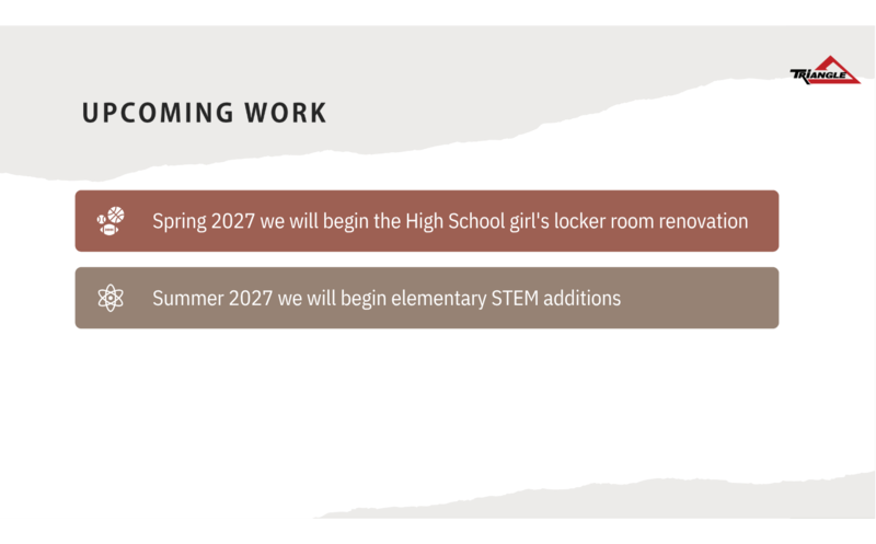 Spring 2027 we will begin the High School girl's locker room renovation, Summer 2027 we will begin elementary STEM additions