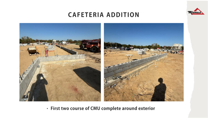 Cafeteria Construction site