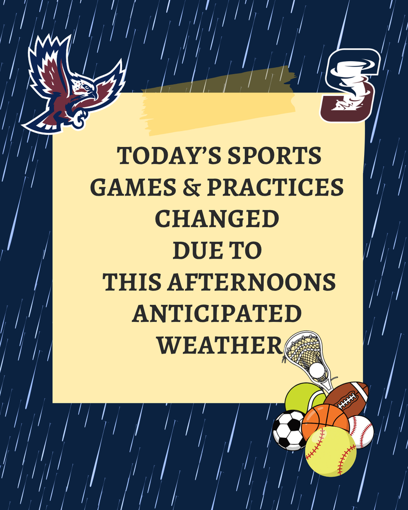 Weather Changes