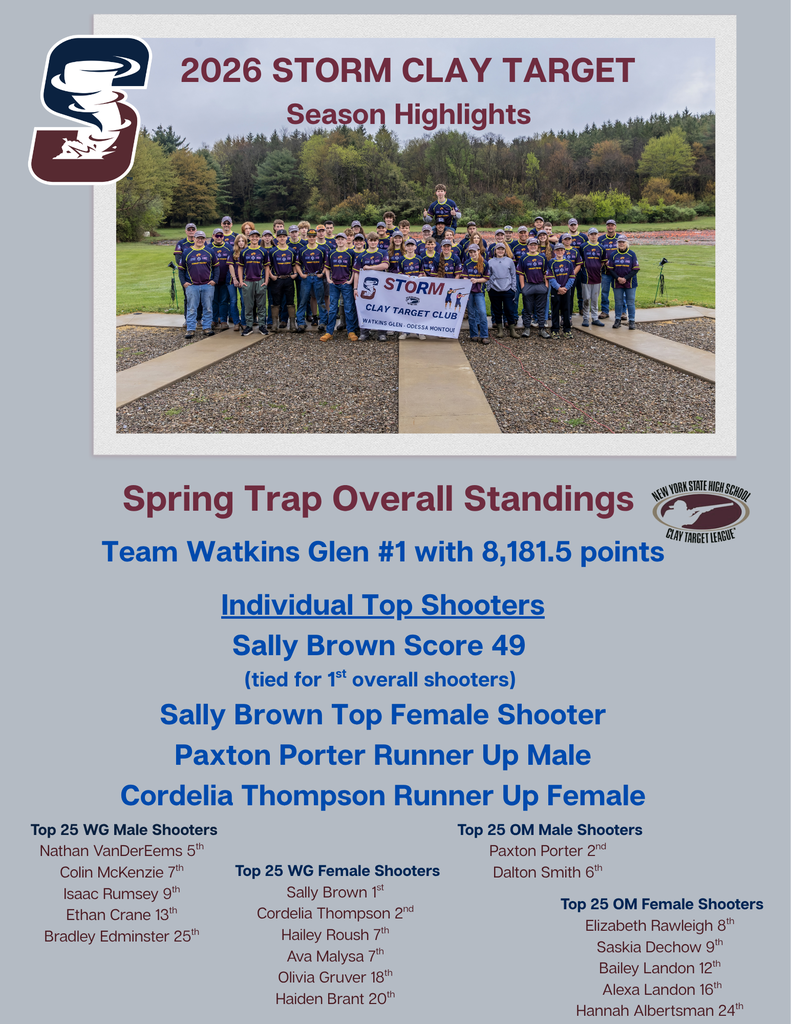 Storm 2026 Season championships
