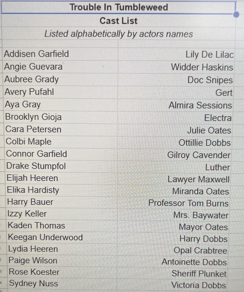 2026 WCHS Spring Play Cast list
