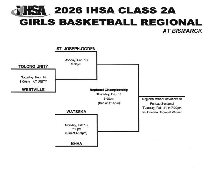 Girls Warrior Regionals