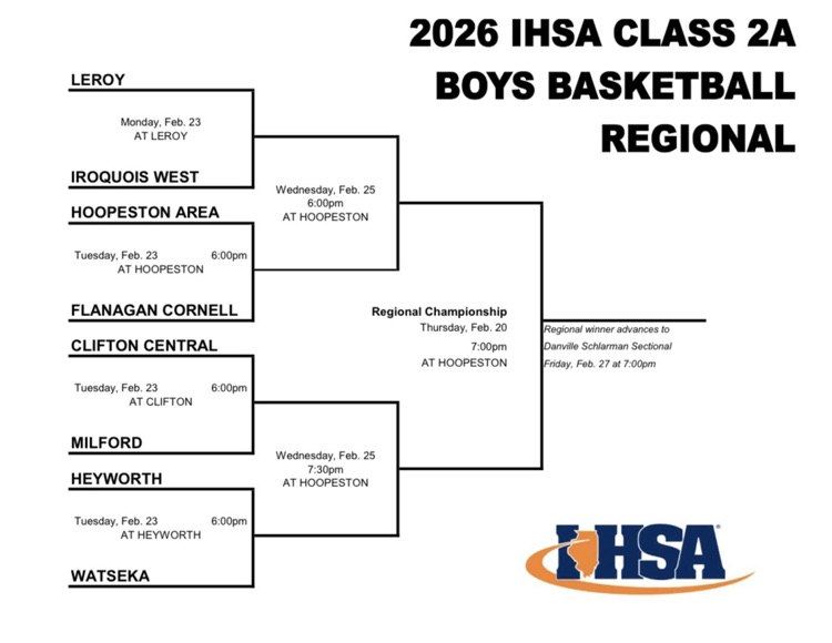 Boys Warrior Regionals