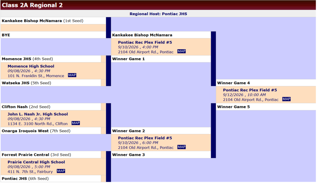 Regionals Bracket