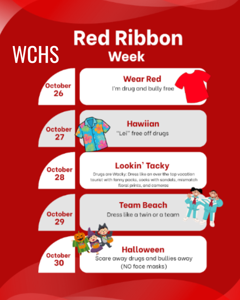 wchs