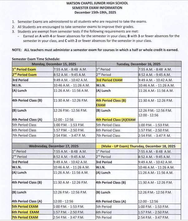 WCJH Semester Test Schedule