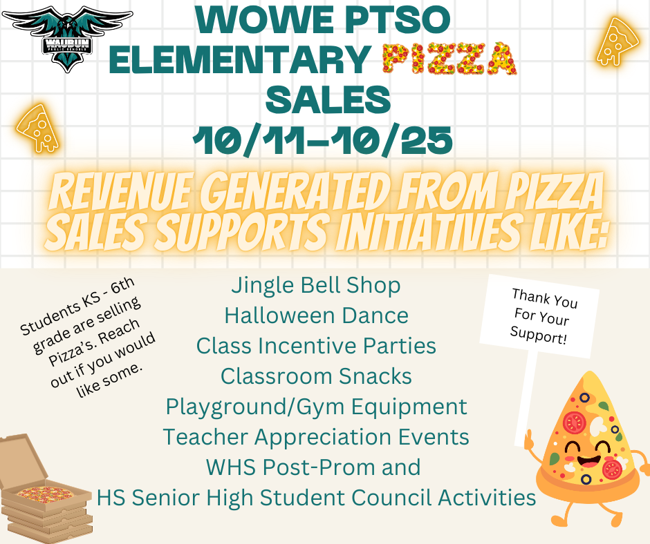 Pizza Sales