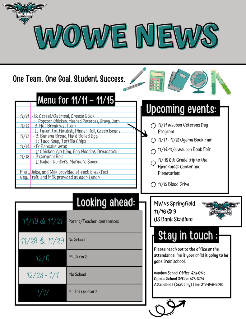 Weekly News
