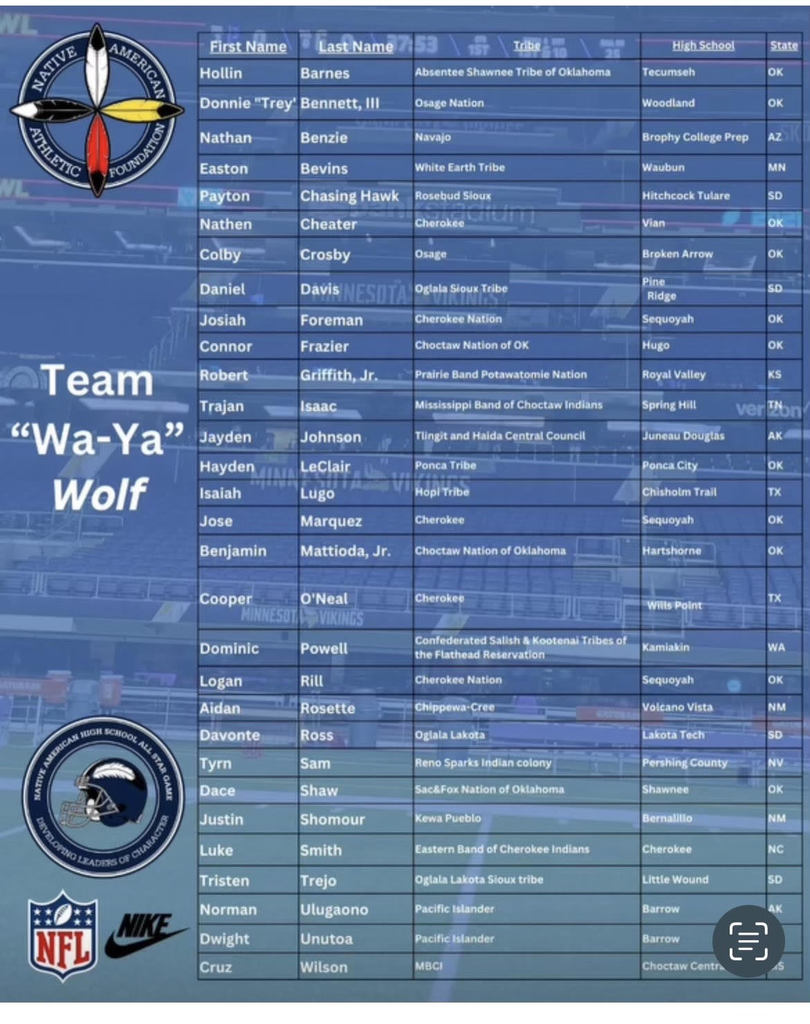game roster 