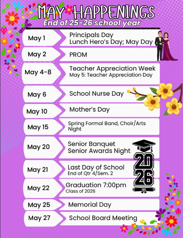 May happenings