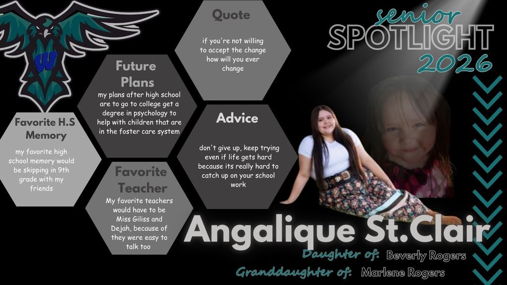 Angalique 