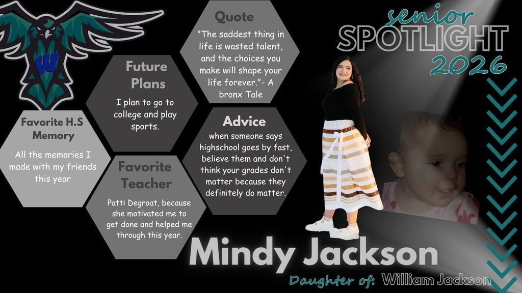 Mindy