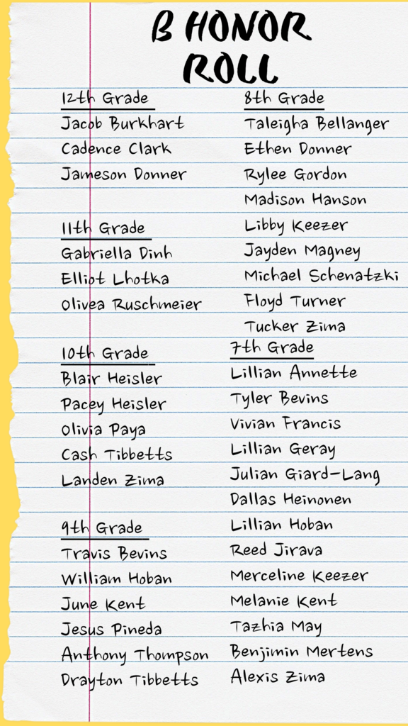 Honor Roll