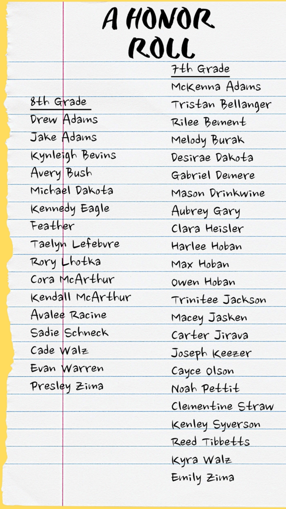 Honor Roll