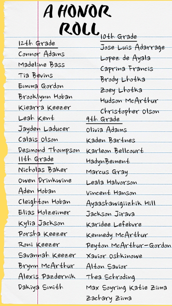 Honor Roll