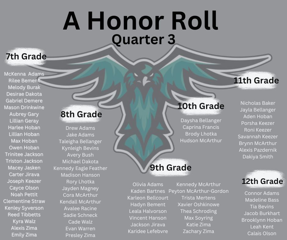 A Honor Roll