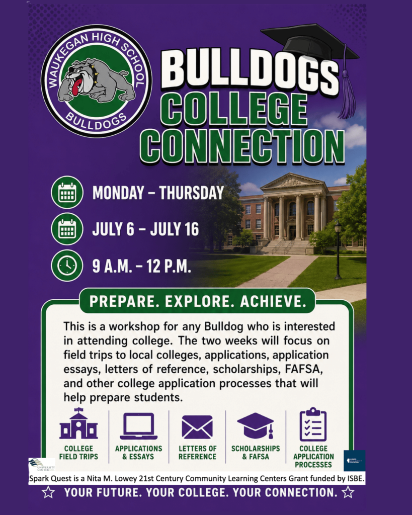 Info graphic poster with details