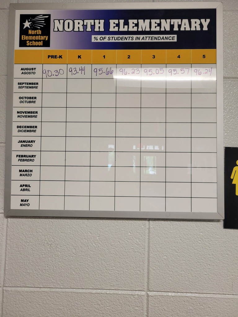 Attendance Board