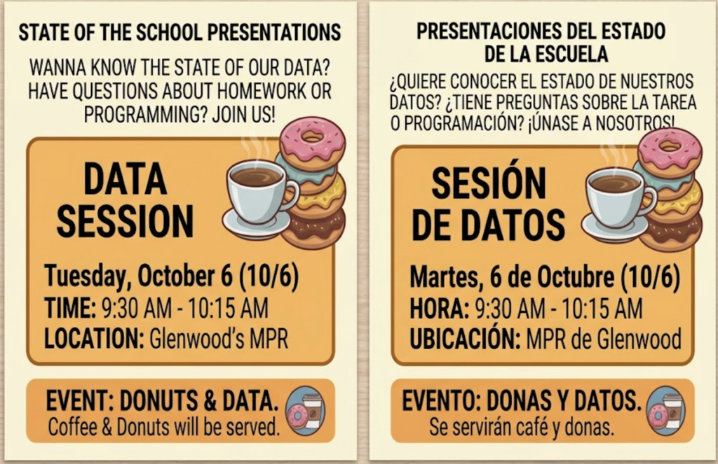 Data & Donuts invite for parents Picture of donuts and coffee.