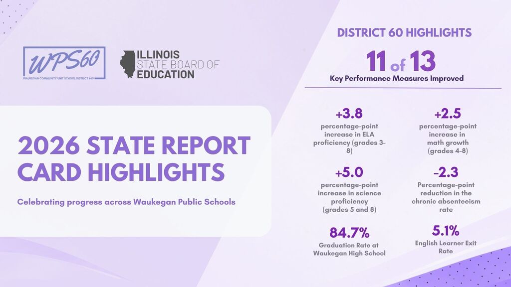 highlights graphic