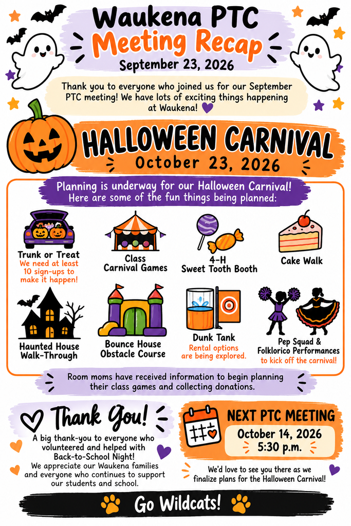 Meeting Recap