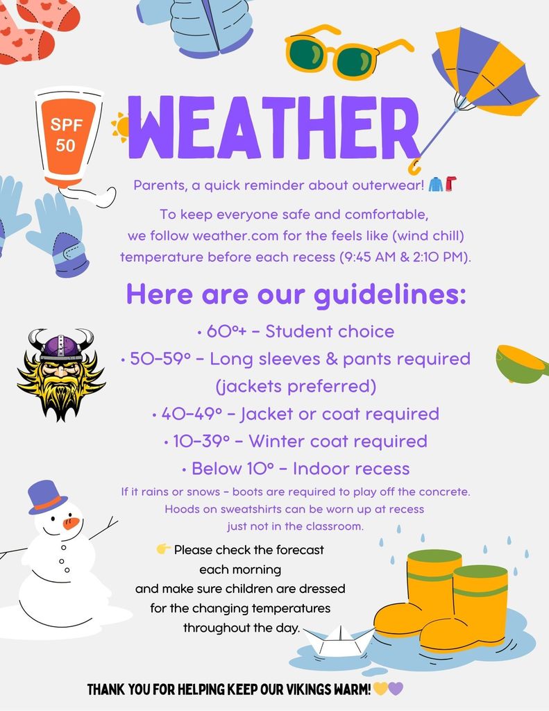 🧥 Parents, a quick reminder about outerwear! 🧣 To keep everyone safe and comfortable, we follow weather.com for the feels like (wind chill) temperature before each recess (9:45 AM & 2:10 PM). Here are our guidelines: • 60°+ – Student choice • 50–59° – Long sleeves & pants required (jackets preferred) • 40–49° – Jacket or coat required • 10–39° – Winter coat required • Below 10° – Indoor recess If it rains or snows - boots are required to play off the concrete. Hoods on sweatshirts can be worn up at recess just not in the classroom. 👉 Please check the forecast each morning and make sure children are dressed for the changing temperatures throughout the day. Thank you for helping keep our Vikings warm! 💛💜