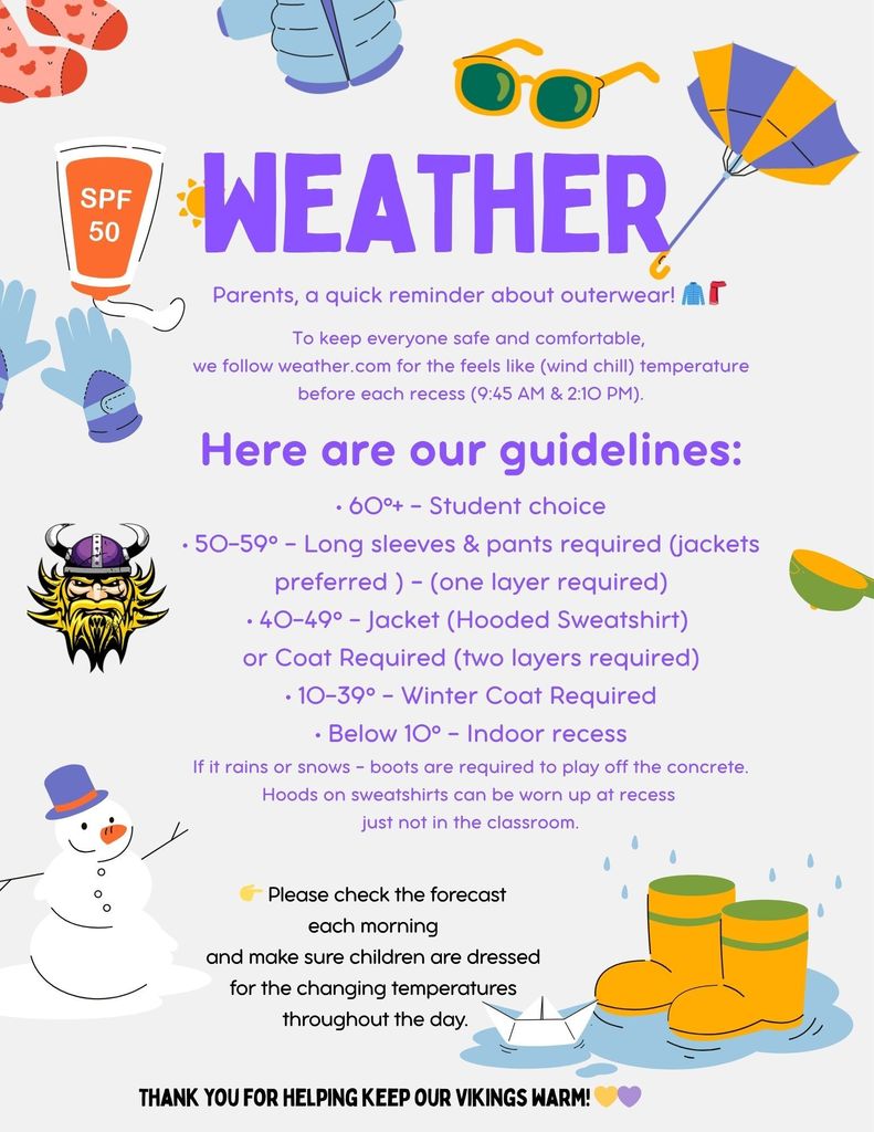 Weather Policy for Wausa Elementary