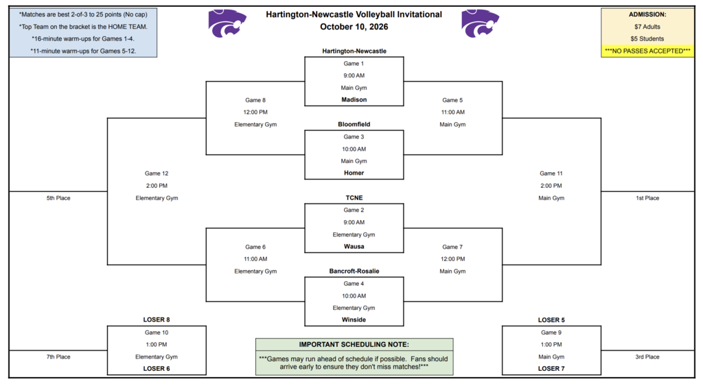 H/N Tourney Bracket