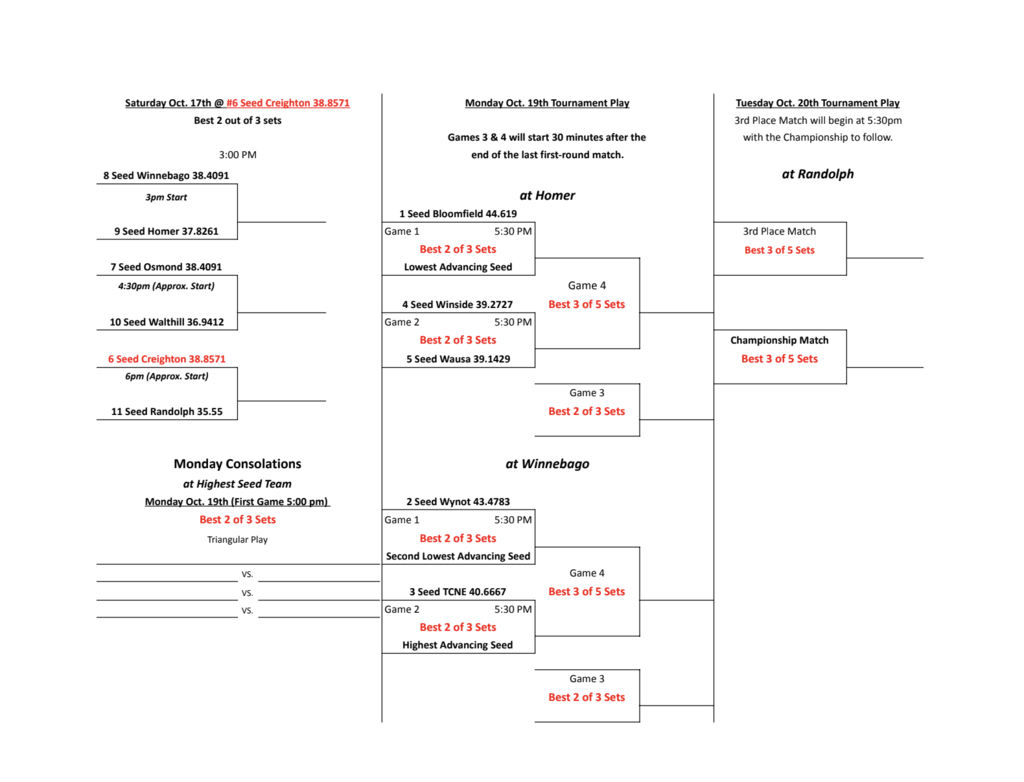 LC VB Bracket