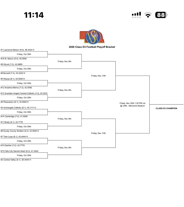D3 Bracket